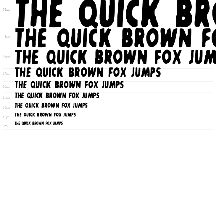 SHARKBOY & lavagirl Waterfall