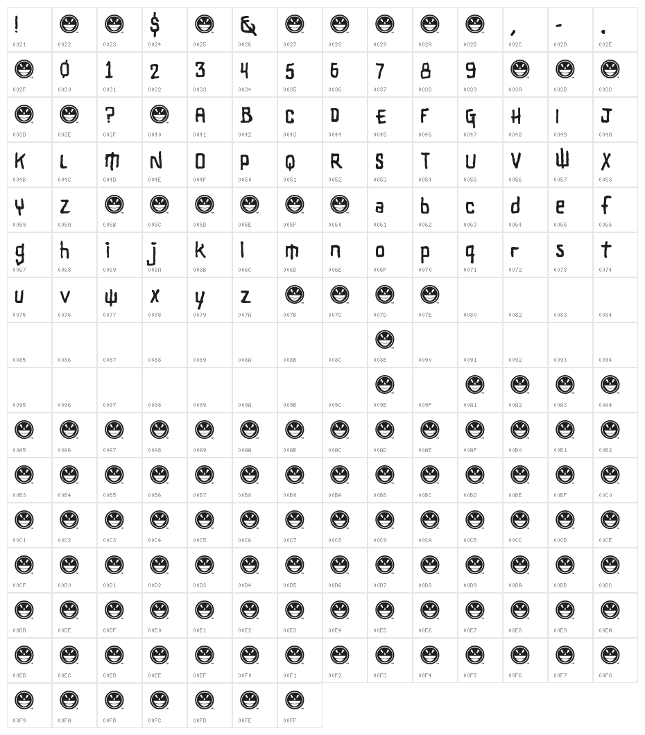 SHARRPE GOTHIK Character Map