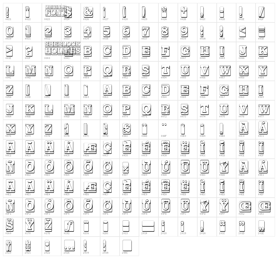 SHERLOCK HOLMES Character Map
