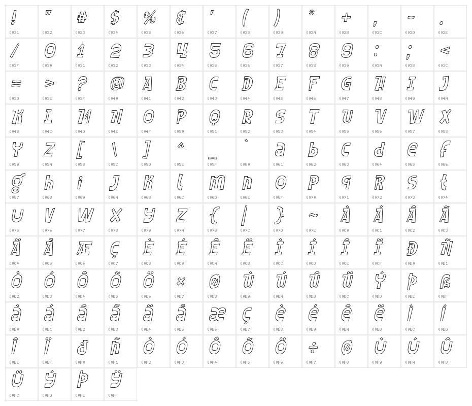 SHEROO Outline Italic Character Map