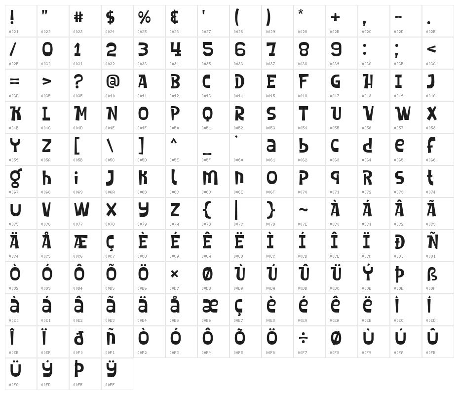 SHEROO Character Map