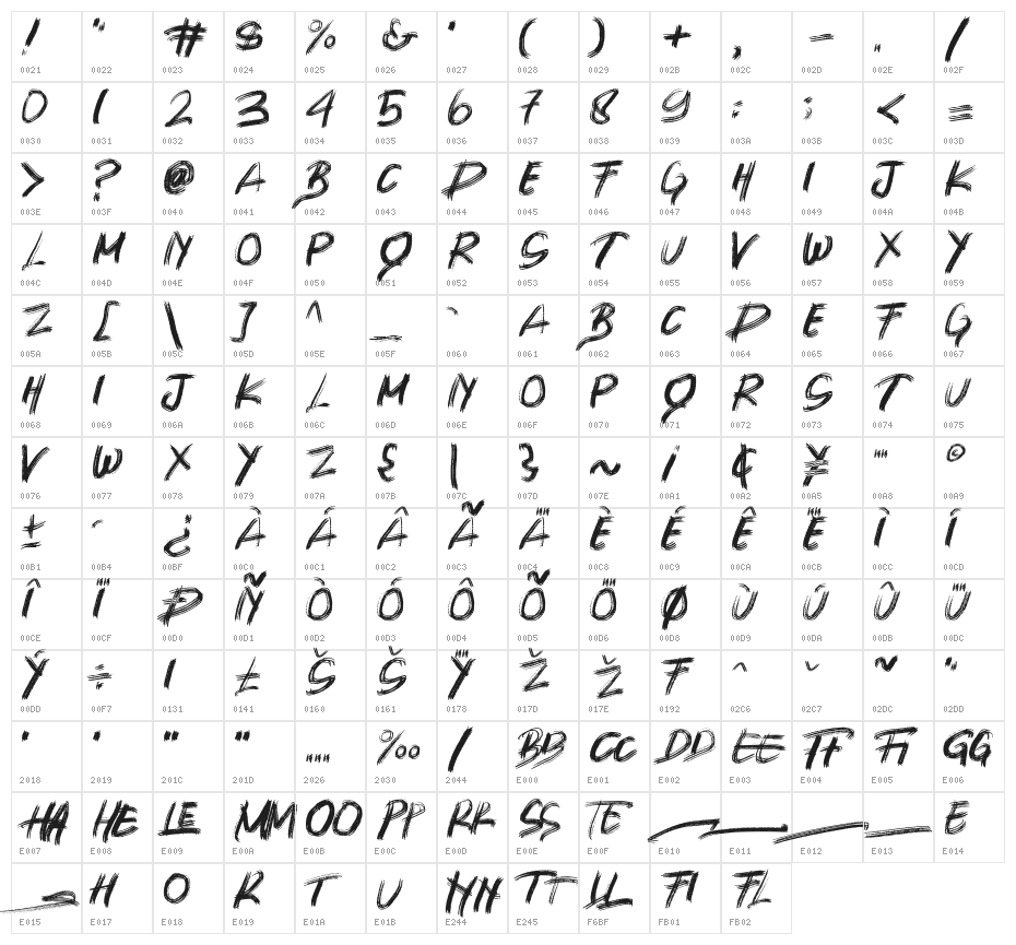 SHIMASU BRUSH Character Map