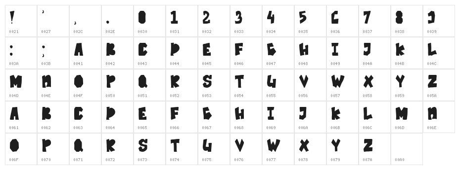 SHIPPUDEN Character Map