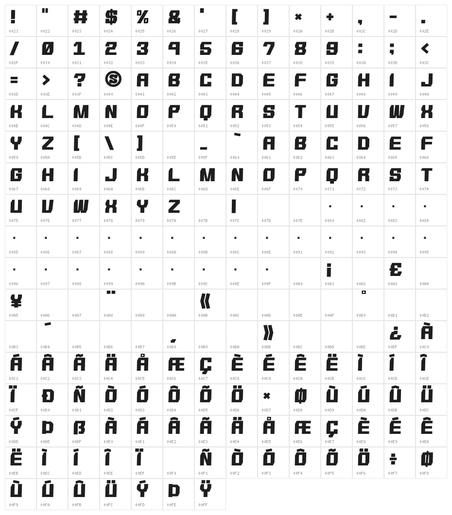 SHMUP in the zone Character Map