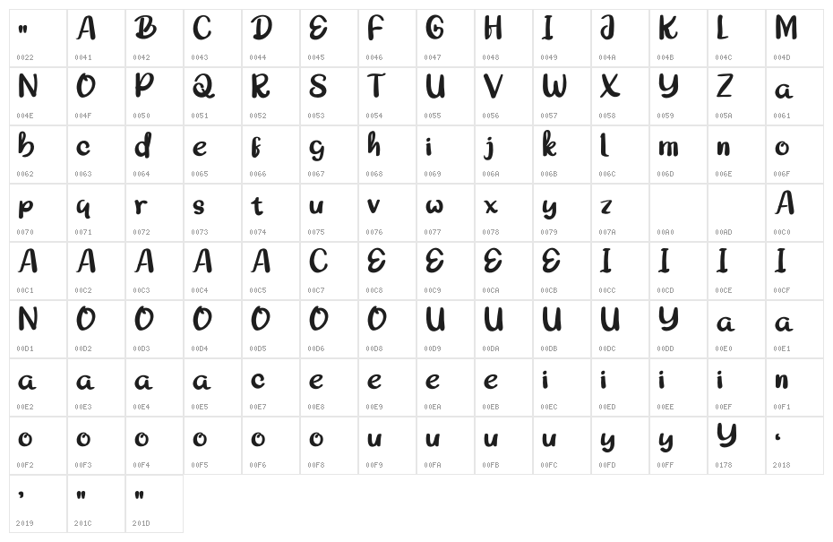 SHORTERdemoRegular Character Map