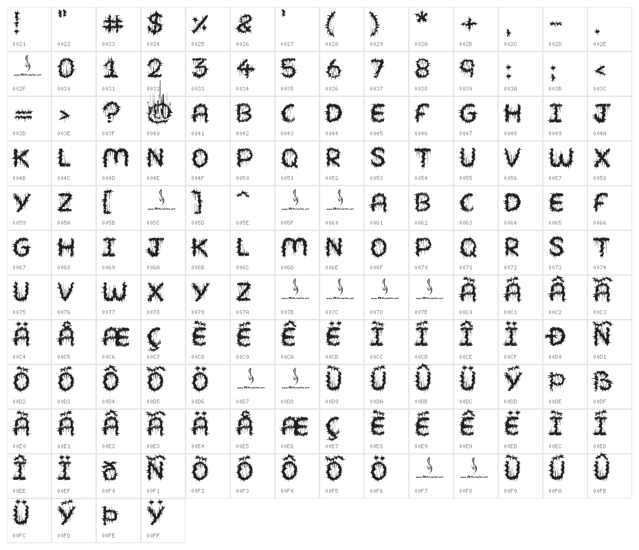 SHRED OF NIGHT Character Map