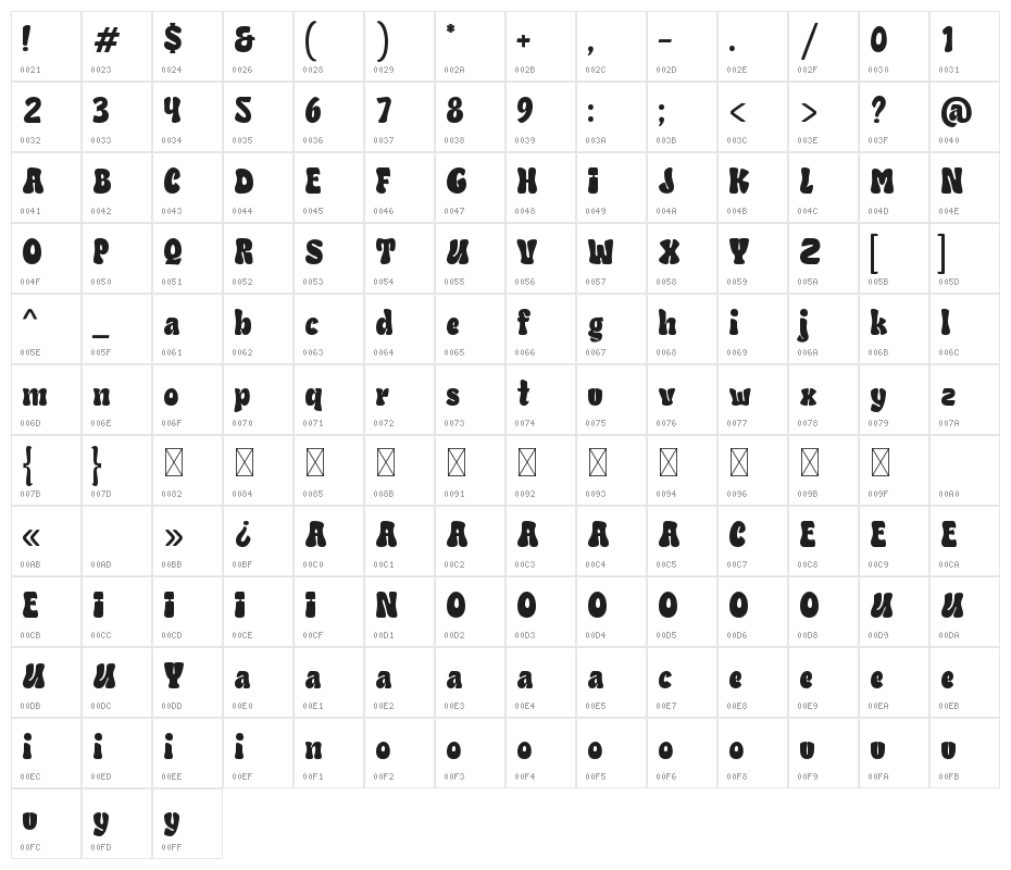 SHROOMS GARDEN Character Map