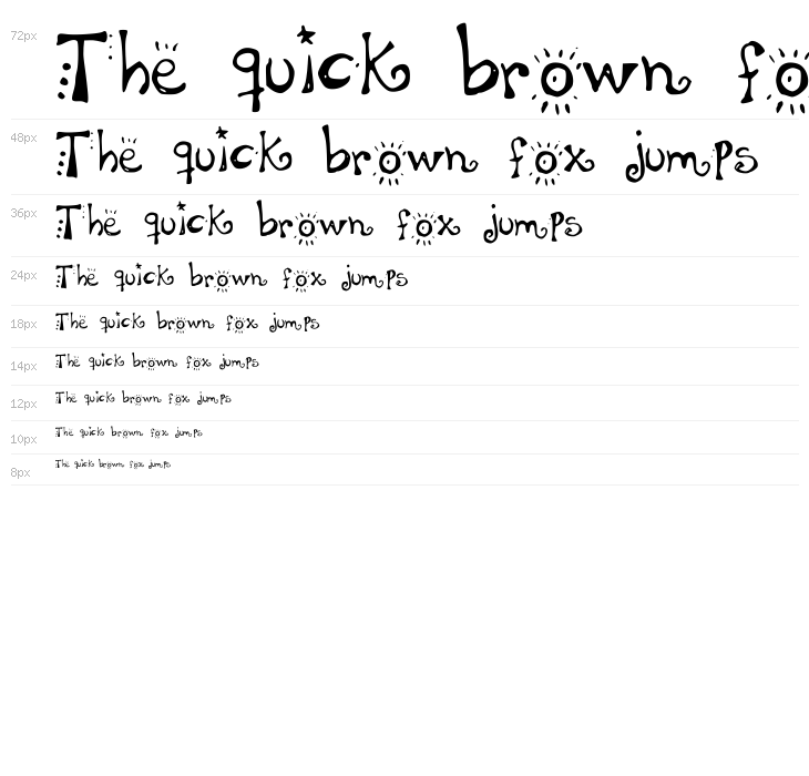 SHaLaKaDuLaH Waterfall