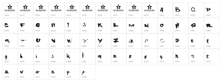 ShAnKed Character Map