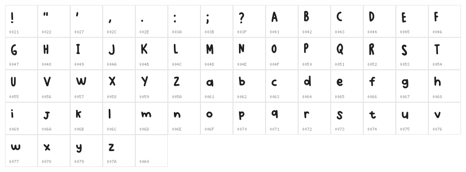 Shaabyla Regular Character Map