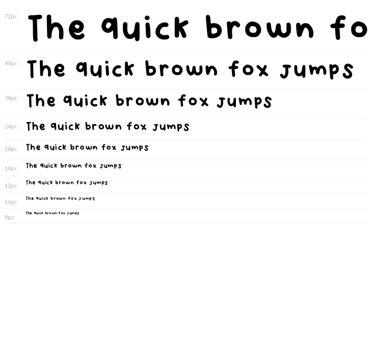 Shaabyla Regular Waterfall