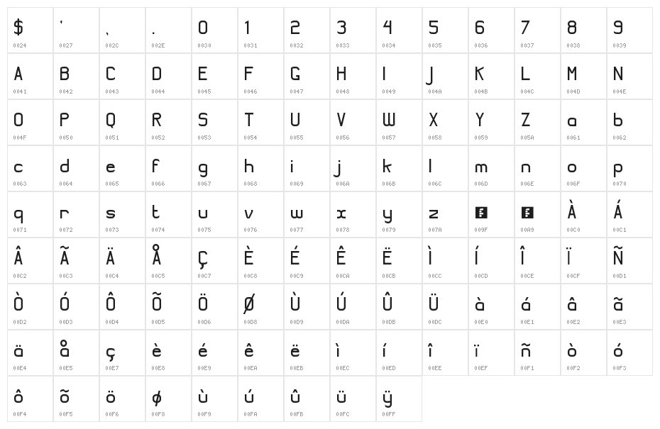 Shaak Sans Regular Character Map