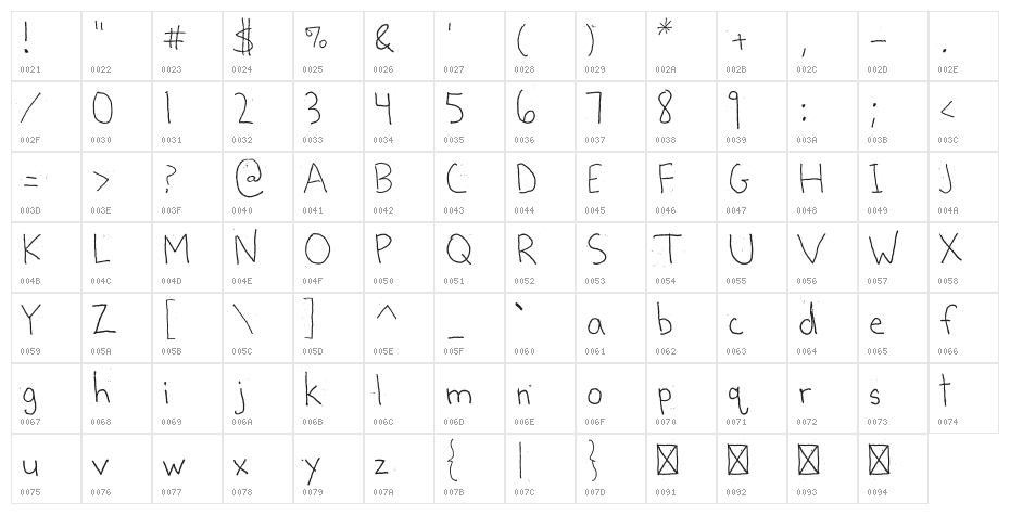 Shabby Ball Point Character Map