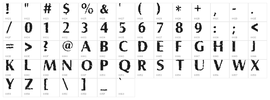 Shabby Character Map