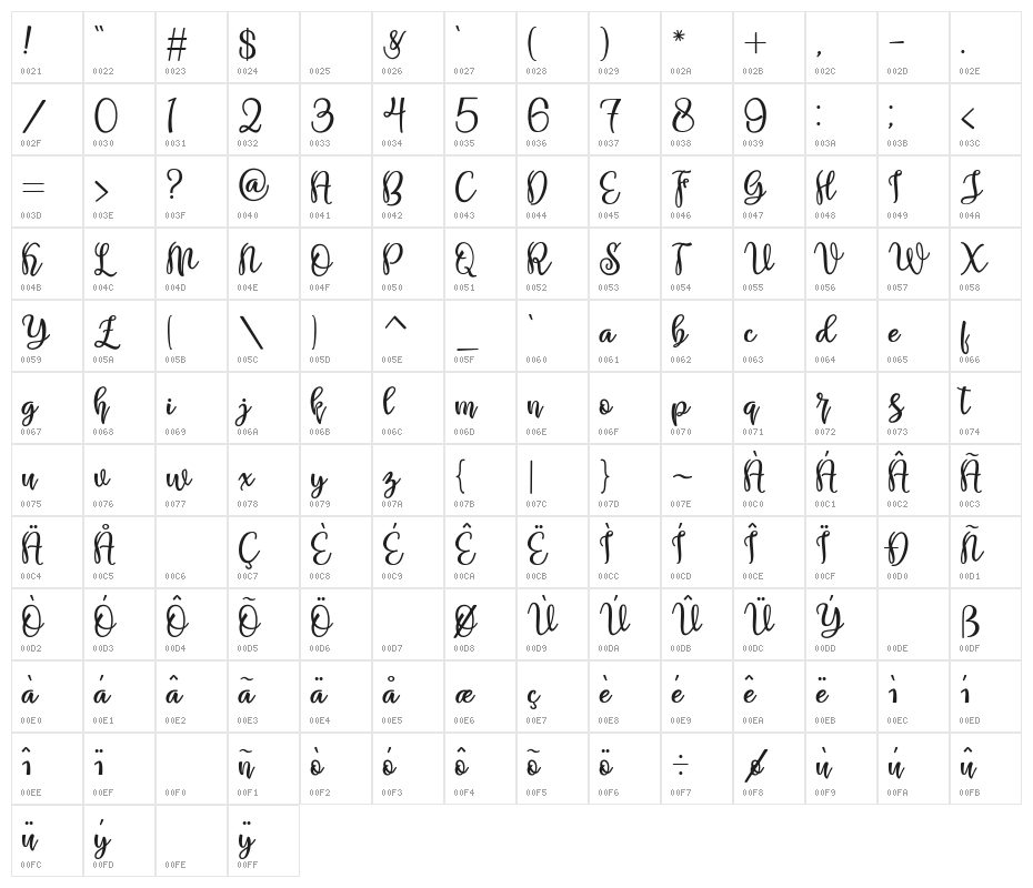 Shabira Bloom Regular Character Map