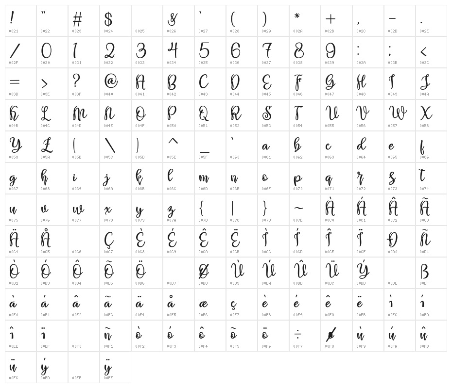Shabira Bloom Regular Character Map