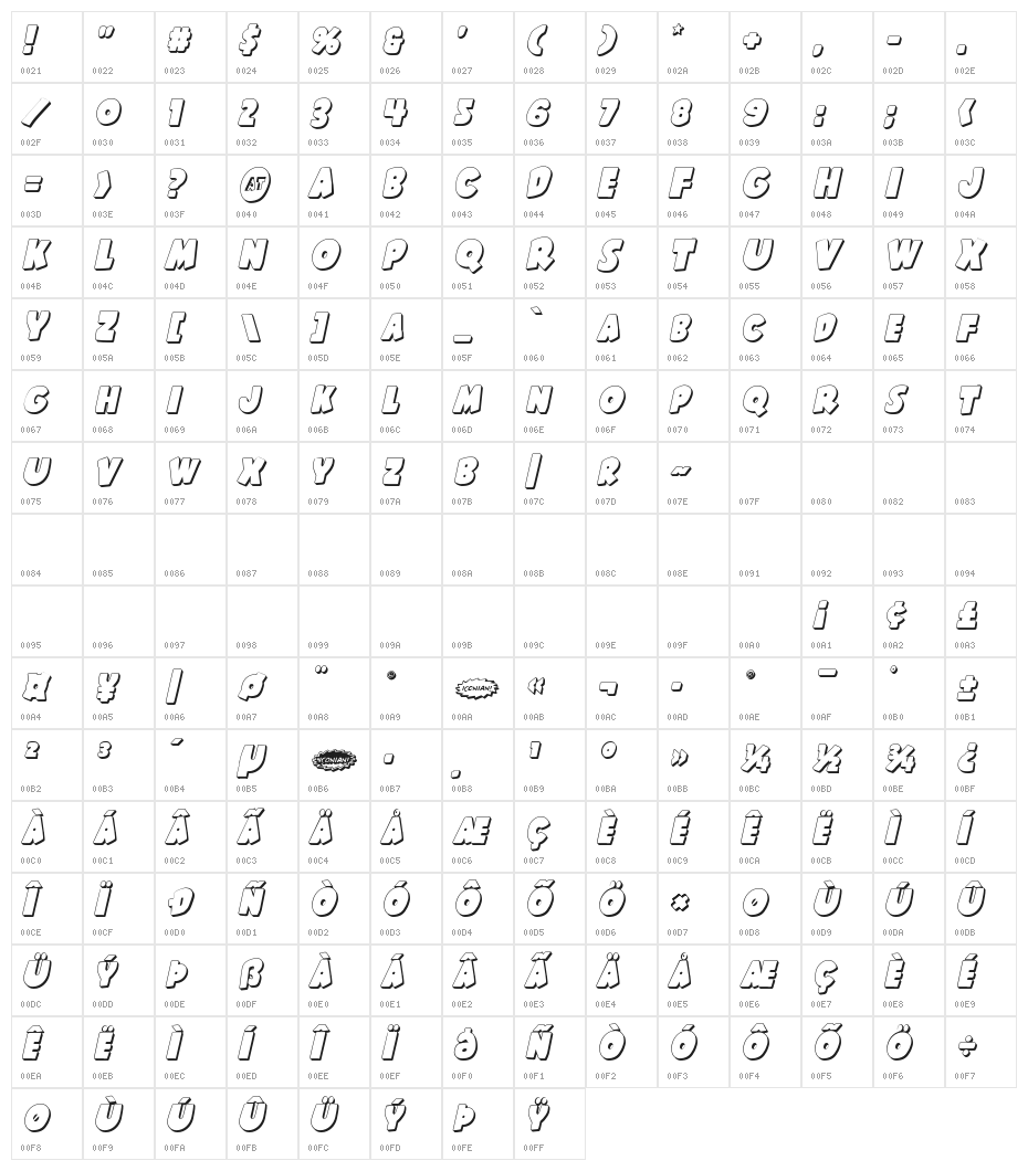 Shablagoo 3D Italic Character Map