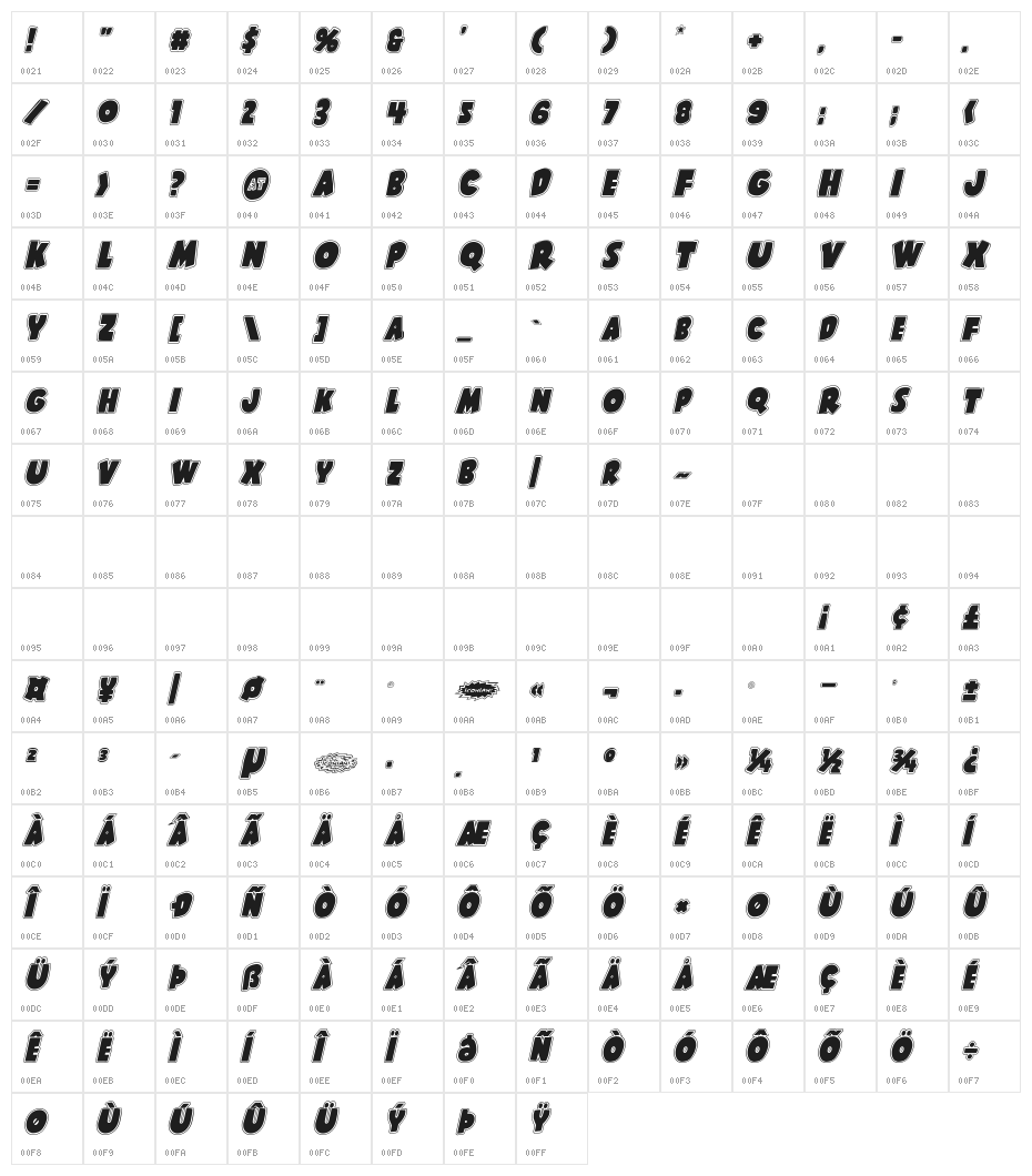 Shablagoo Academy Italic Character Map