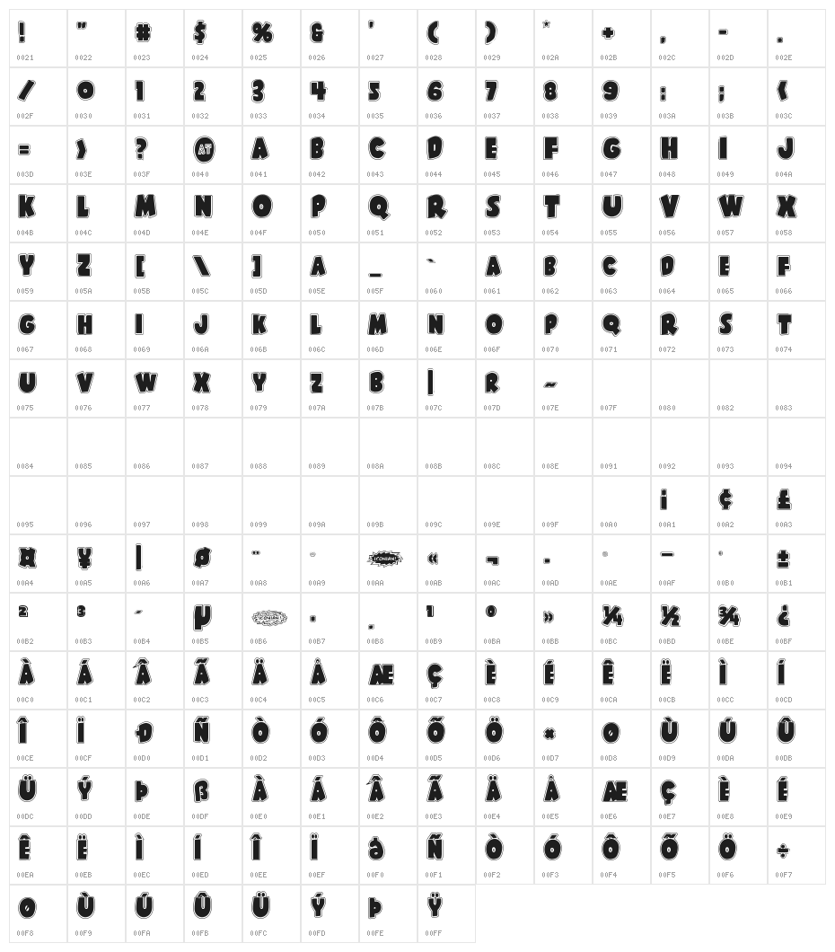 Shablagoo Academy Character Map