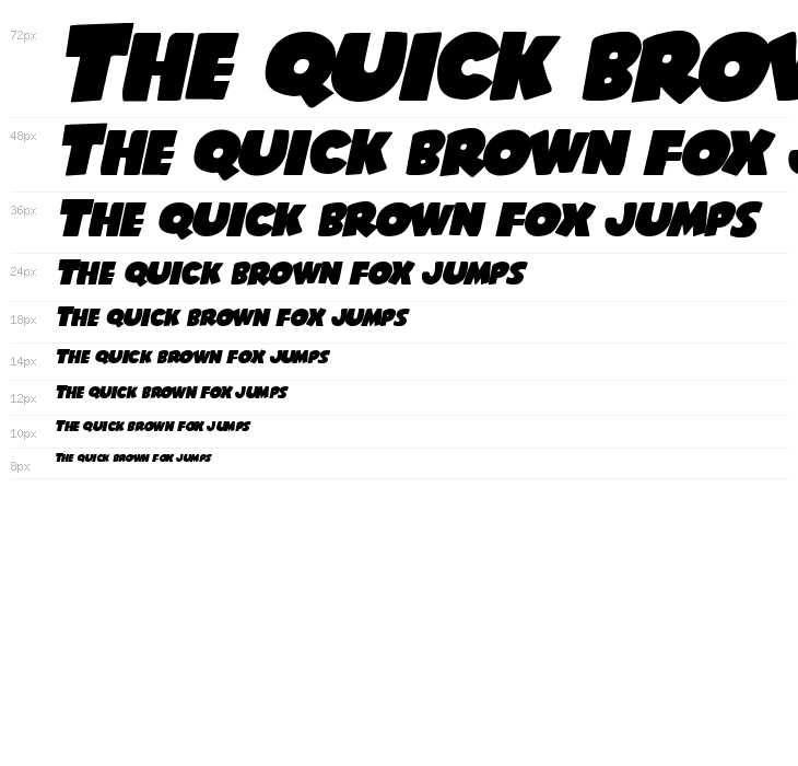 Shablagoo Expanded Italic Waterfall