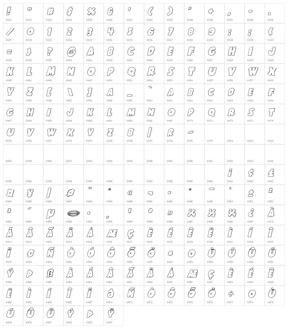 Shablagoo Outline Italic Character Map