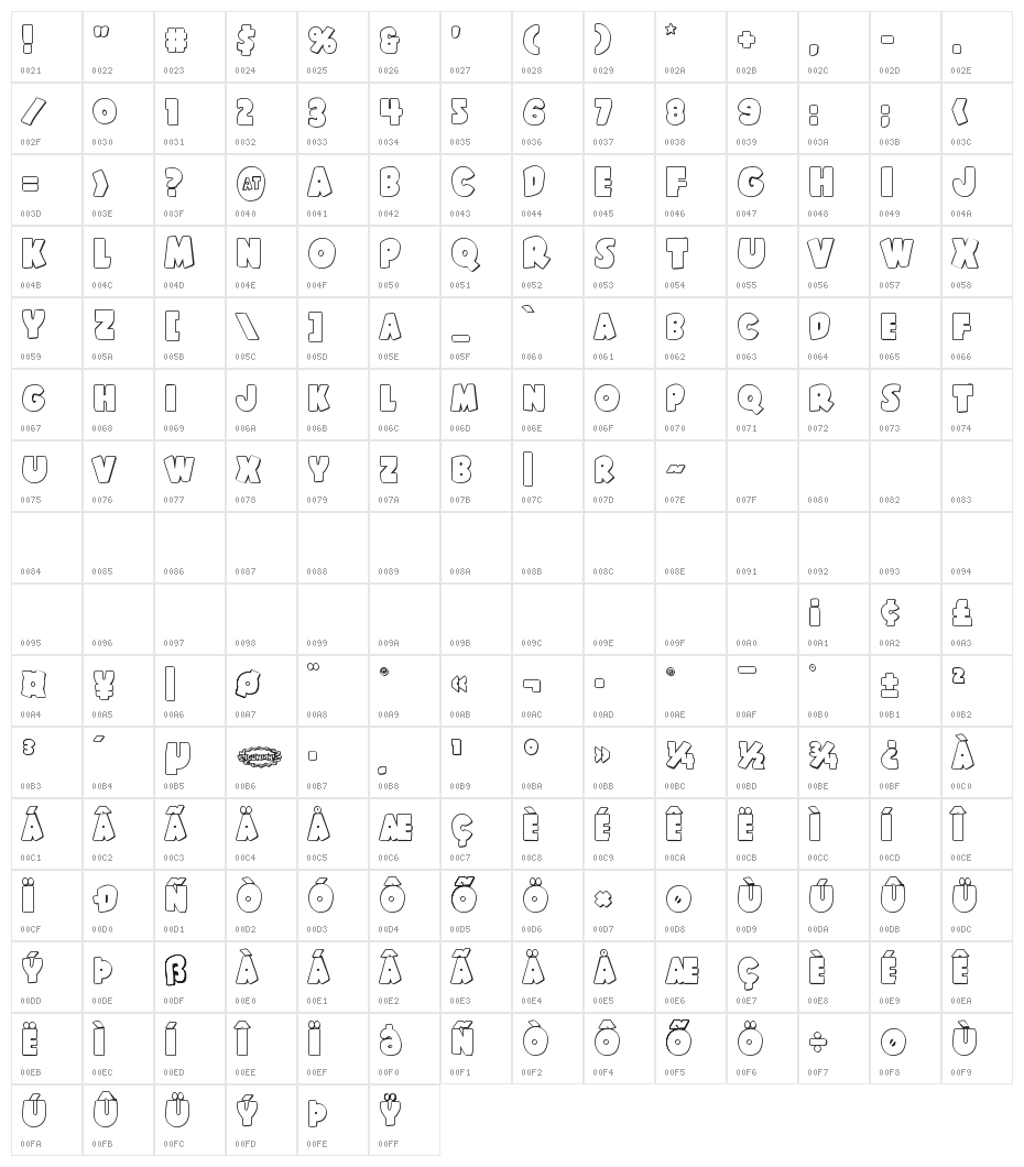 Shablagoo Outline Character Map