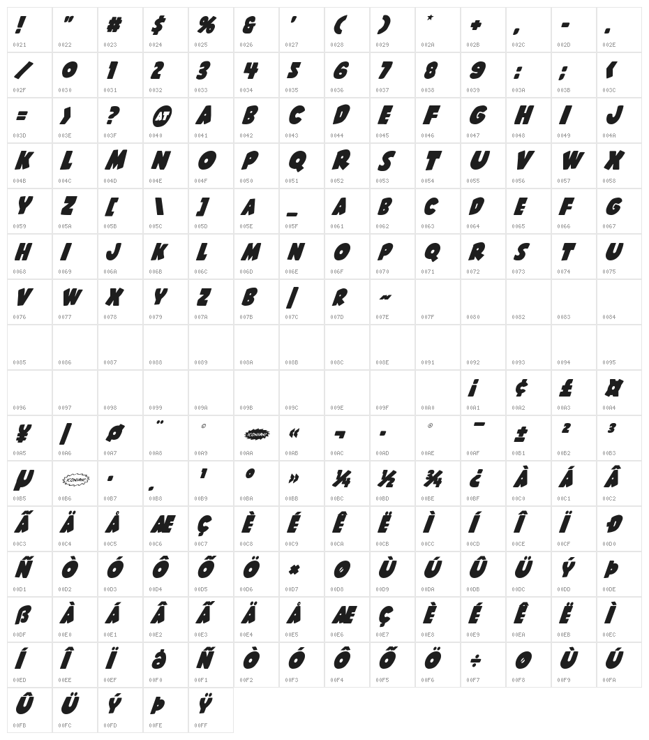 Shablagoo Super-Italic Character Map