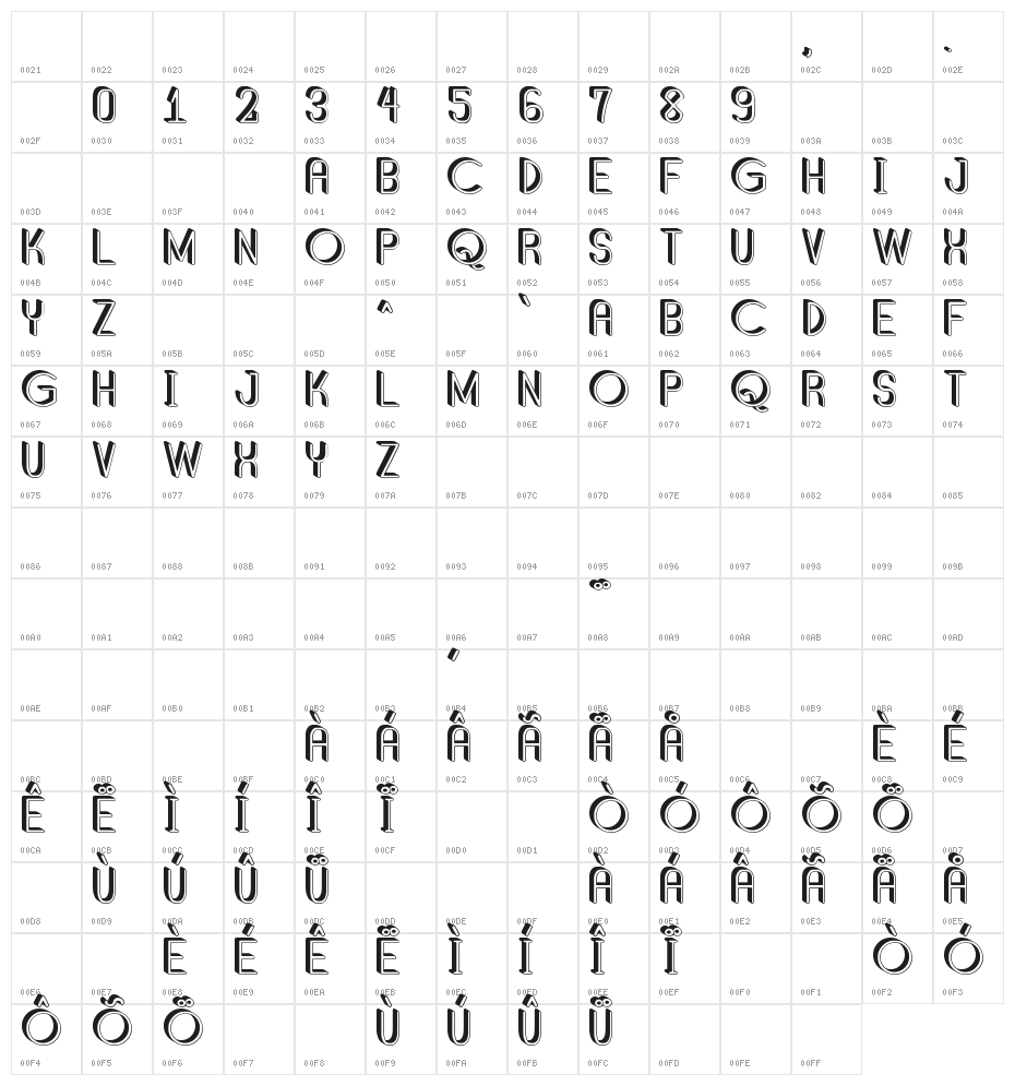 Shadded South Character Map