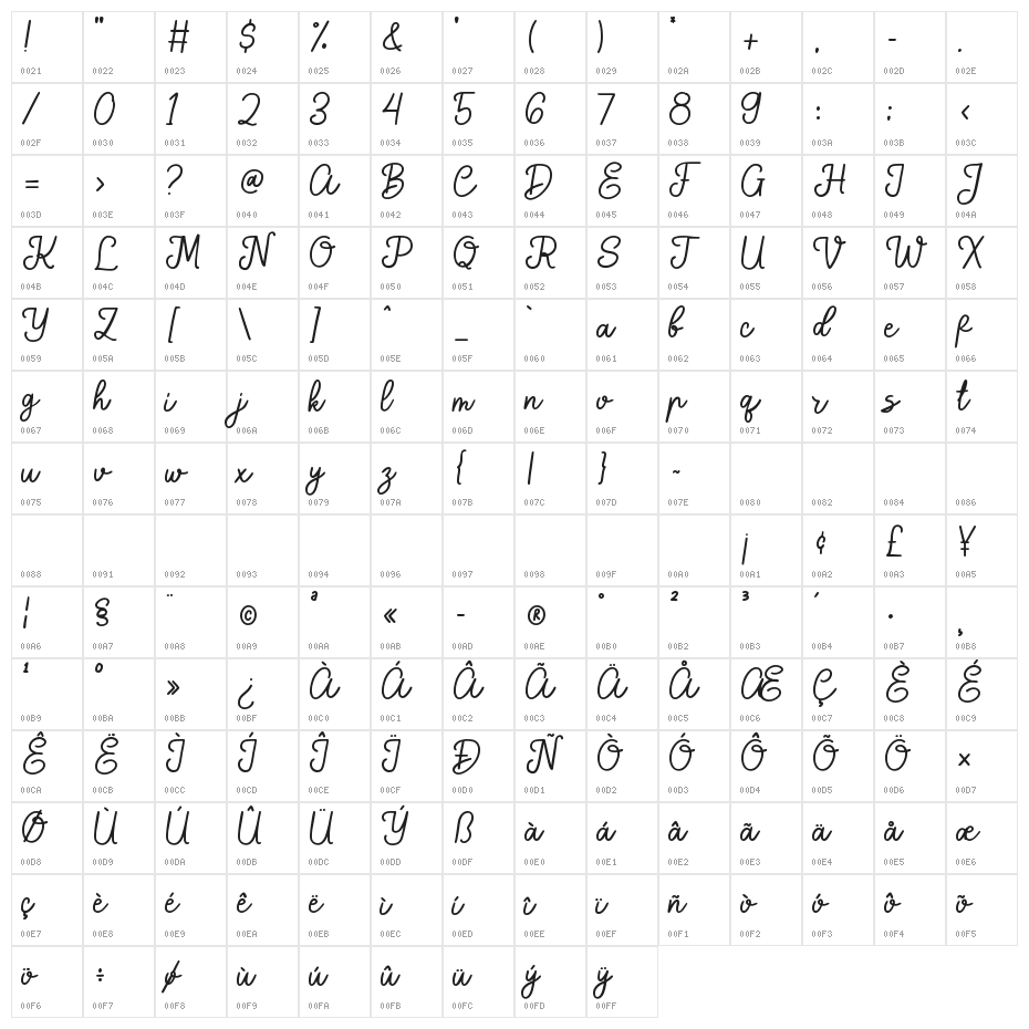 Shade Blue Character Map