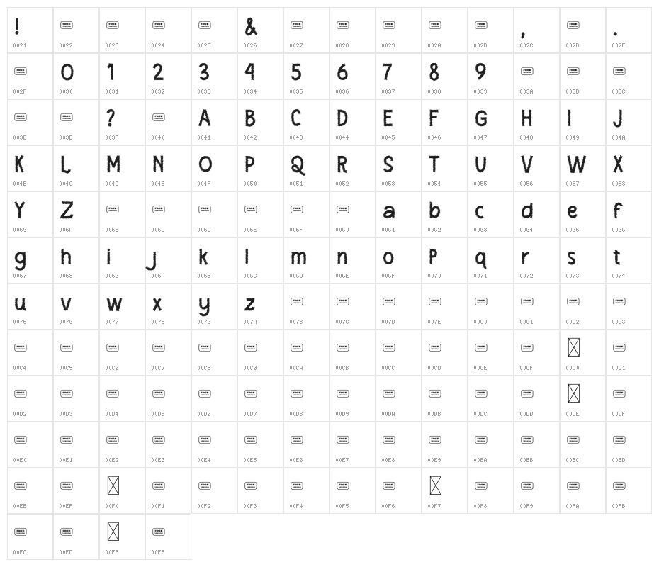 Shade June Free Trial Character Map