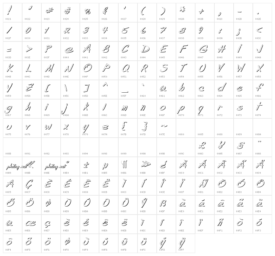 Shade of Adelyne Character Map