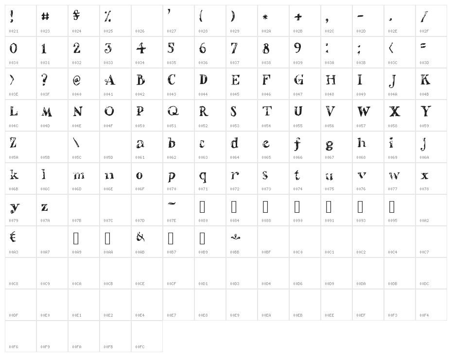 ShadedLetters Character Map