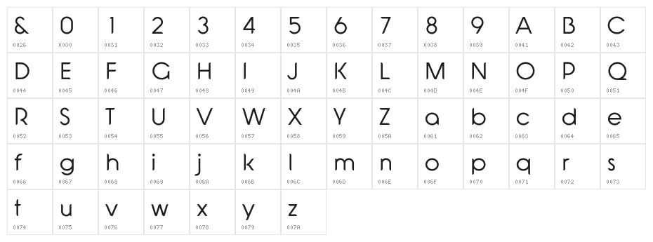 Shadeerah Demo Character Map