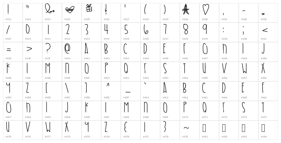 ShadesOfBlue Character Map