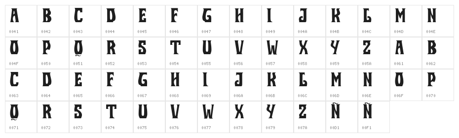 ShadesRech0 Character Map
