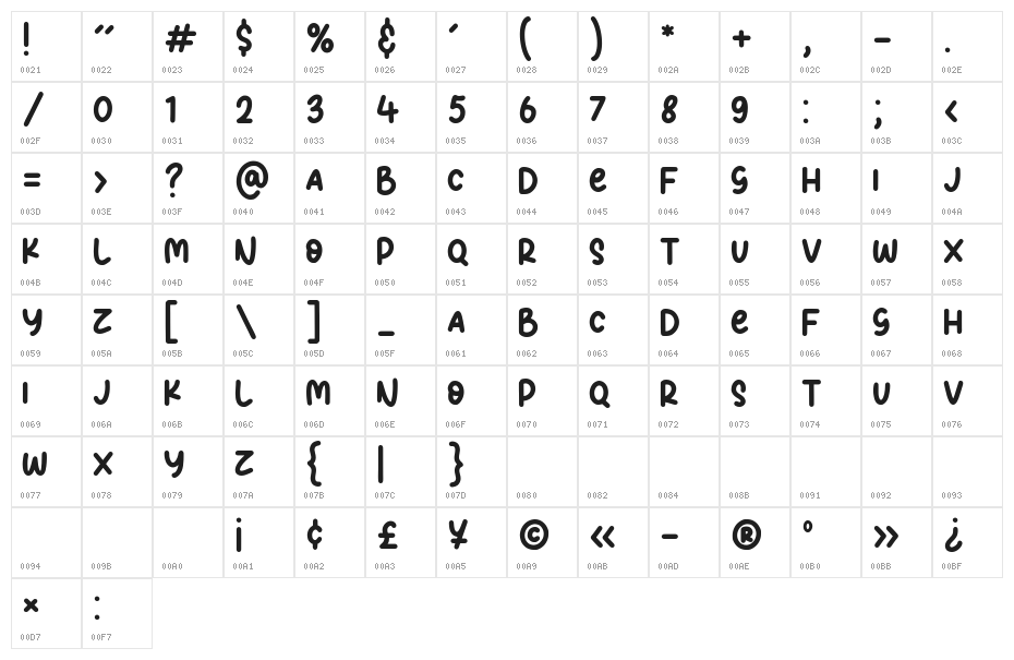Shadow Beamer Character Map