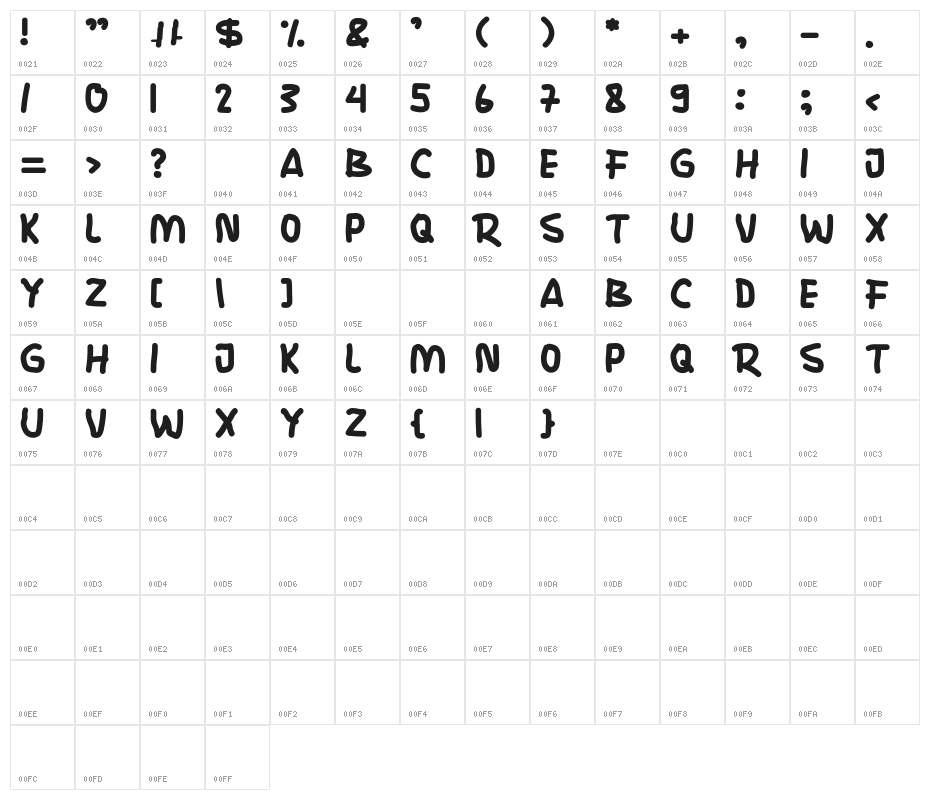 Shadow Black Character Map