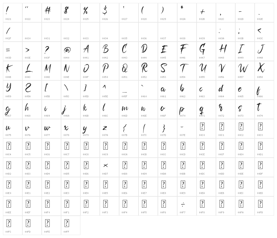 Shadow Brush Character Map