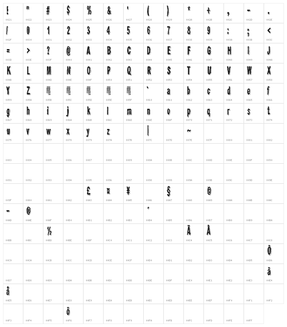Shadow Catcher Character Map