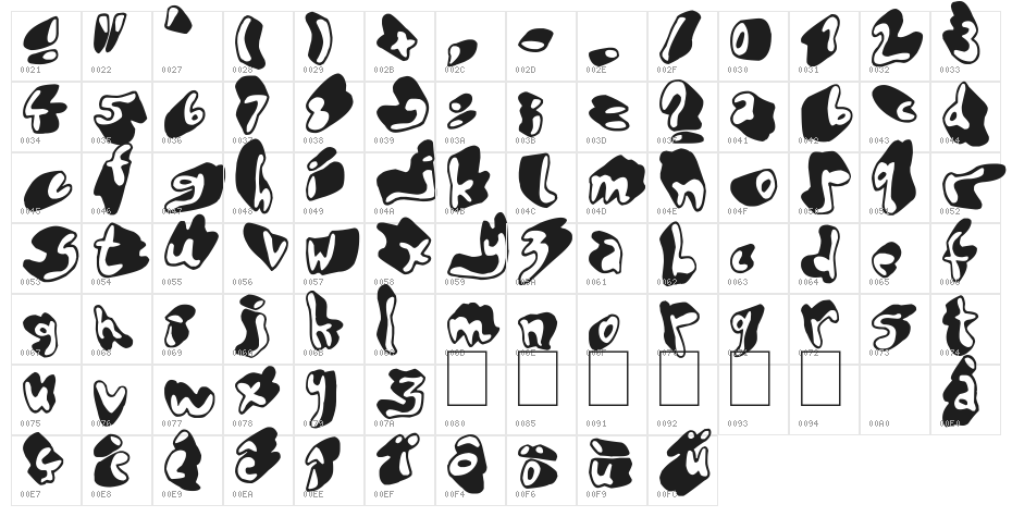 Shadow Mole Character Map