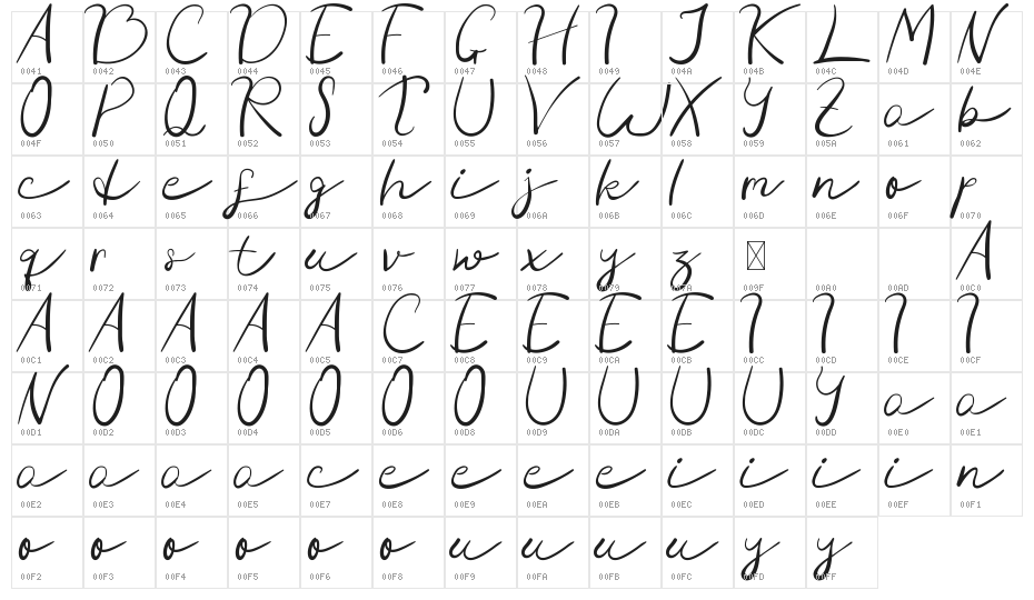 Shadow Over Demo Character Map