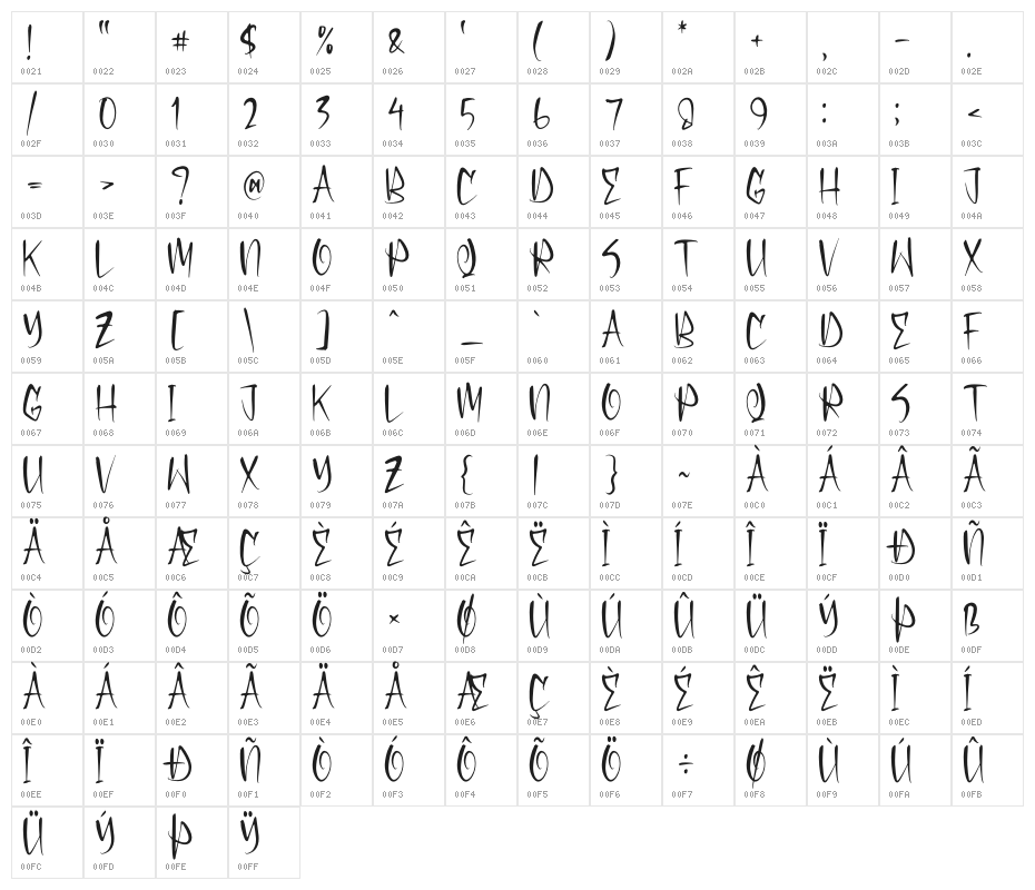 Shadow Pumpkin Character Map