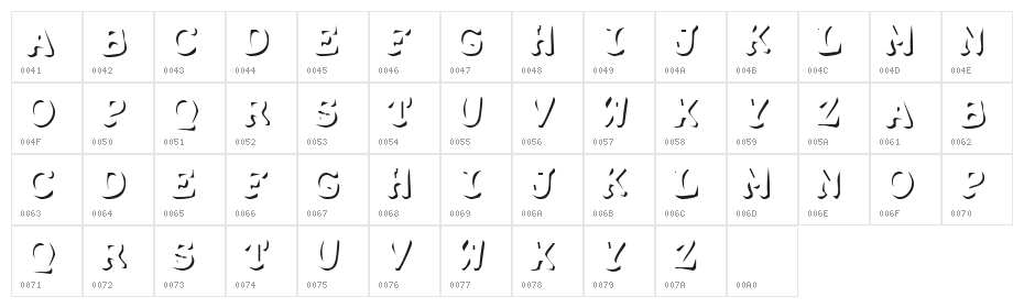 Shadow Puppets Character Map