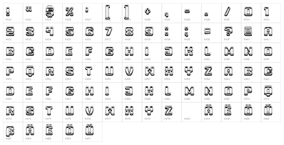 Shadow Regular Character Map