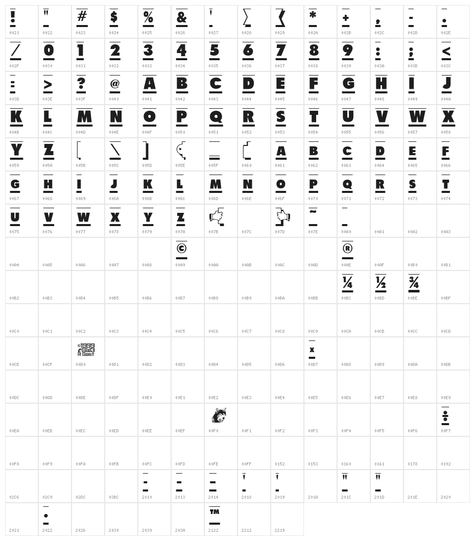 Shadow Tag Character Map
