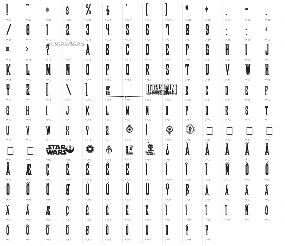 Shadow of Xizor Character Map