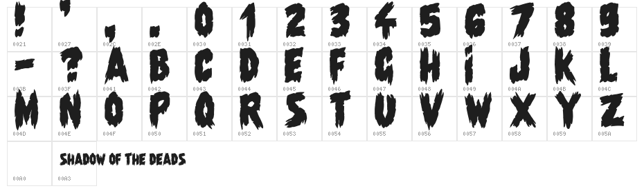 Shadow of the deads Over Character Map