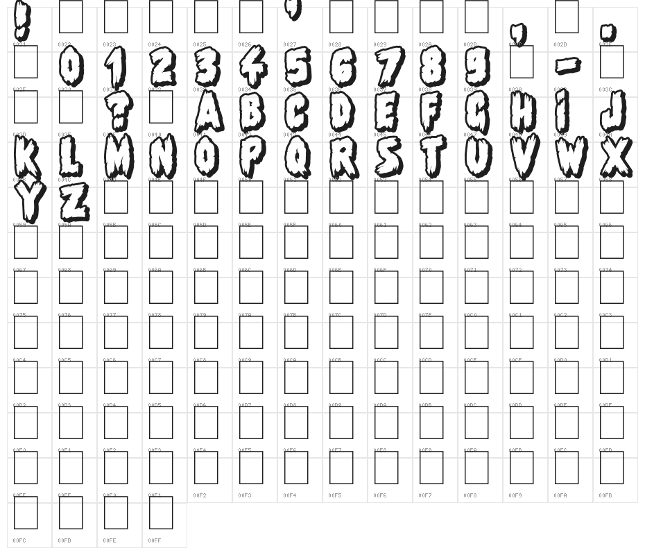 Shadow of the deads Character Map