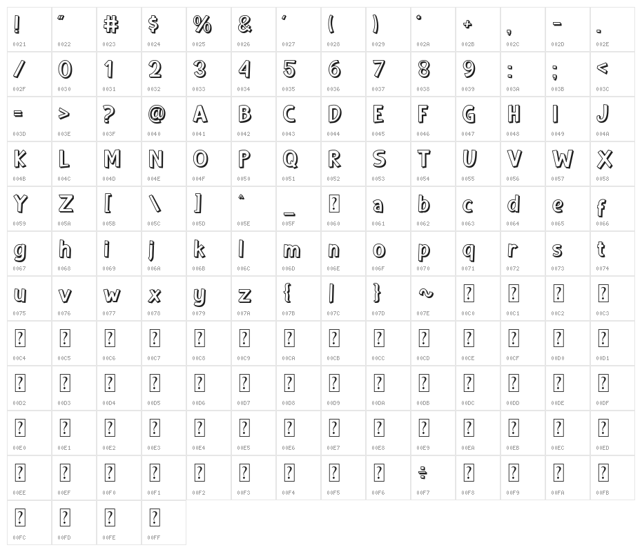 Shadow Character Map