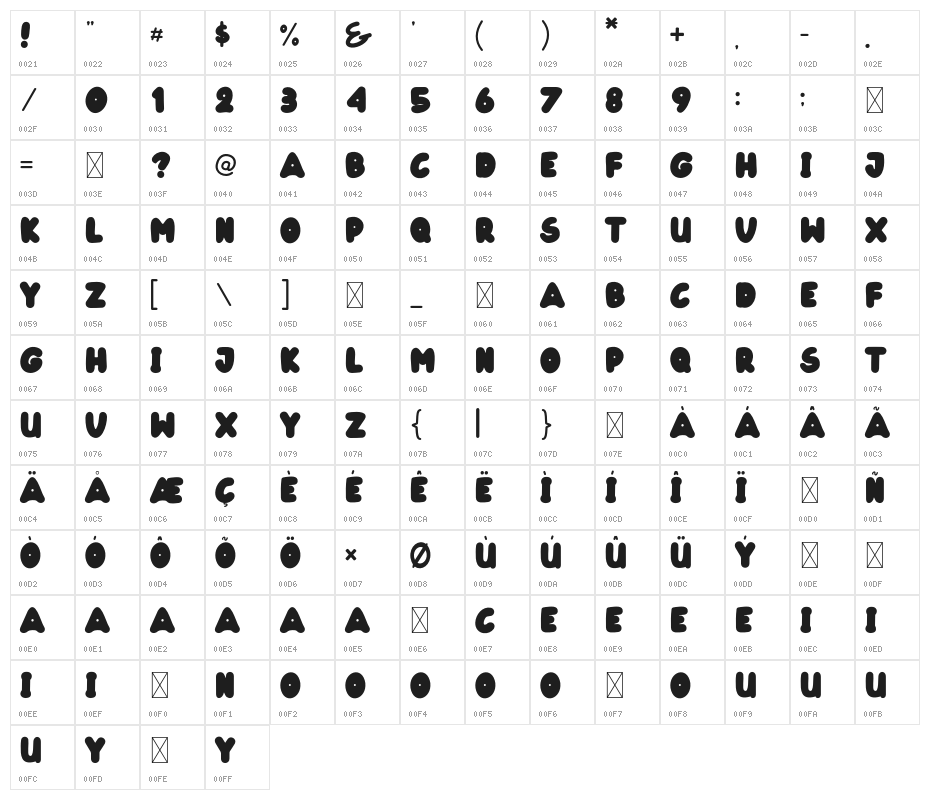 ShadowCatRegular Character Map